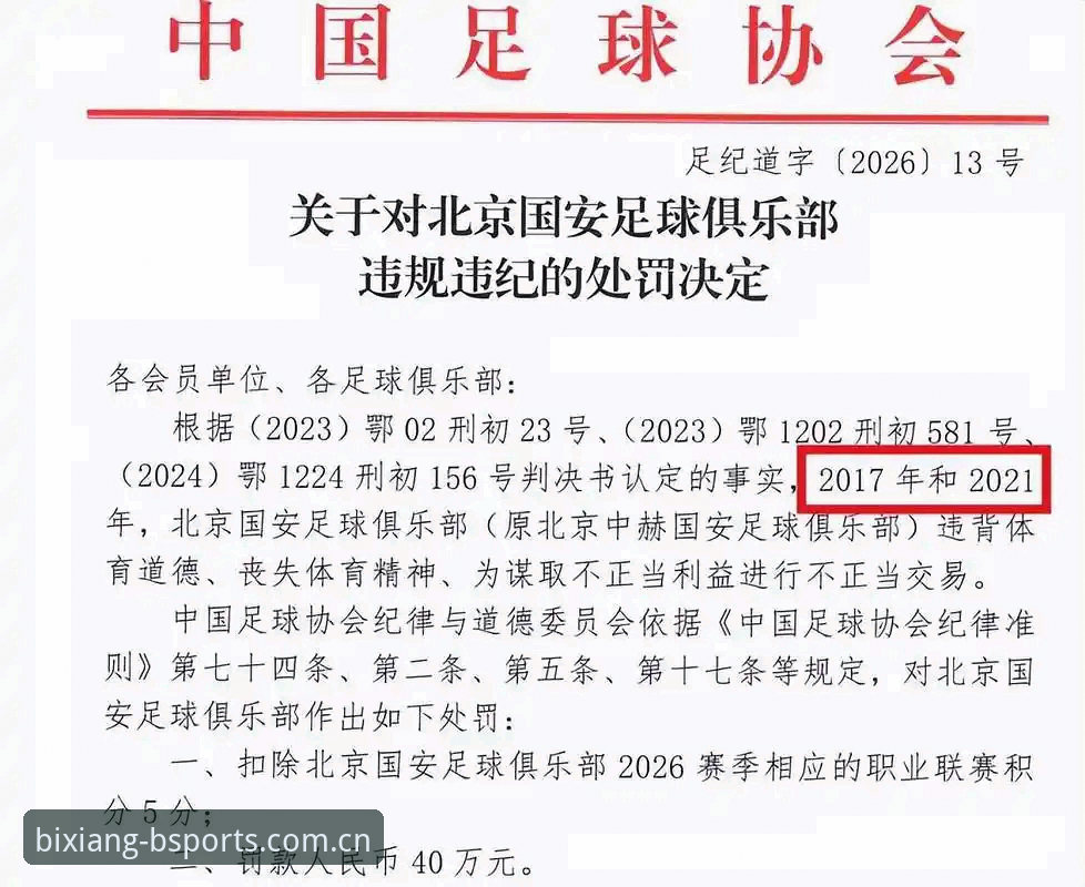 必翔体育App 足协禁足处罚vs行业自律:65人禁赛名单背后的足球生态重塑