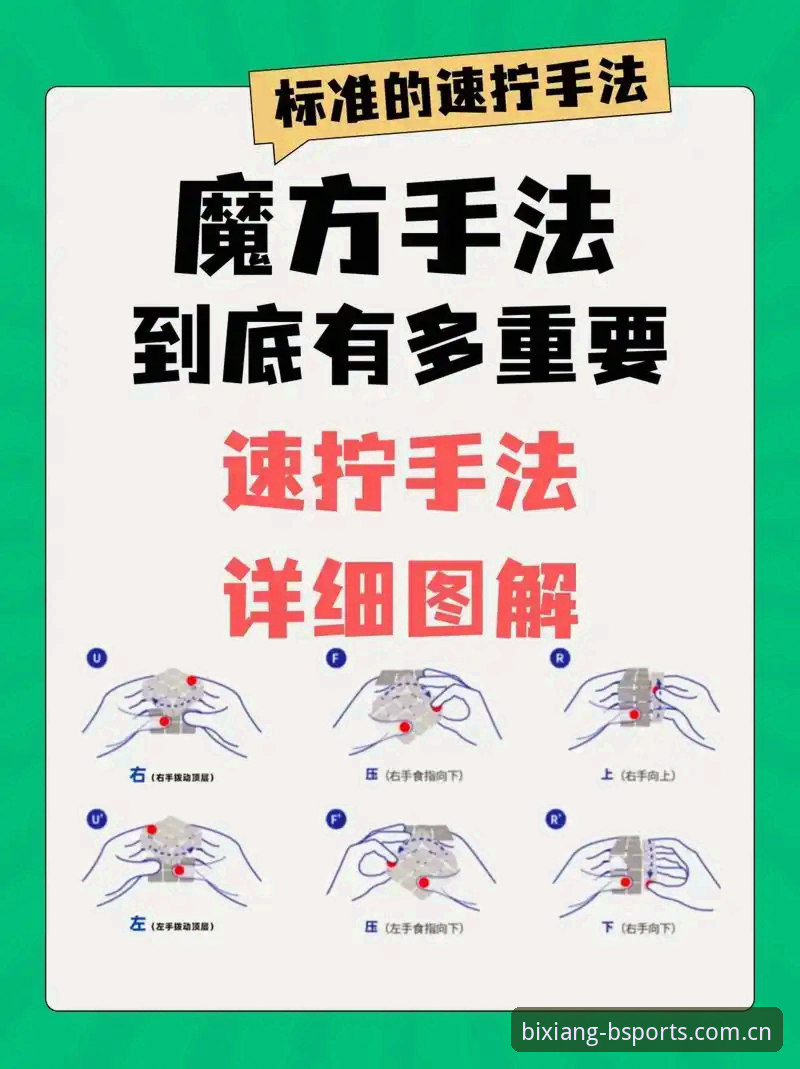 BSports用户体验使用技巧 揭秘BSports用户体验使用技巧:新手也能秒变高手的真相