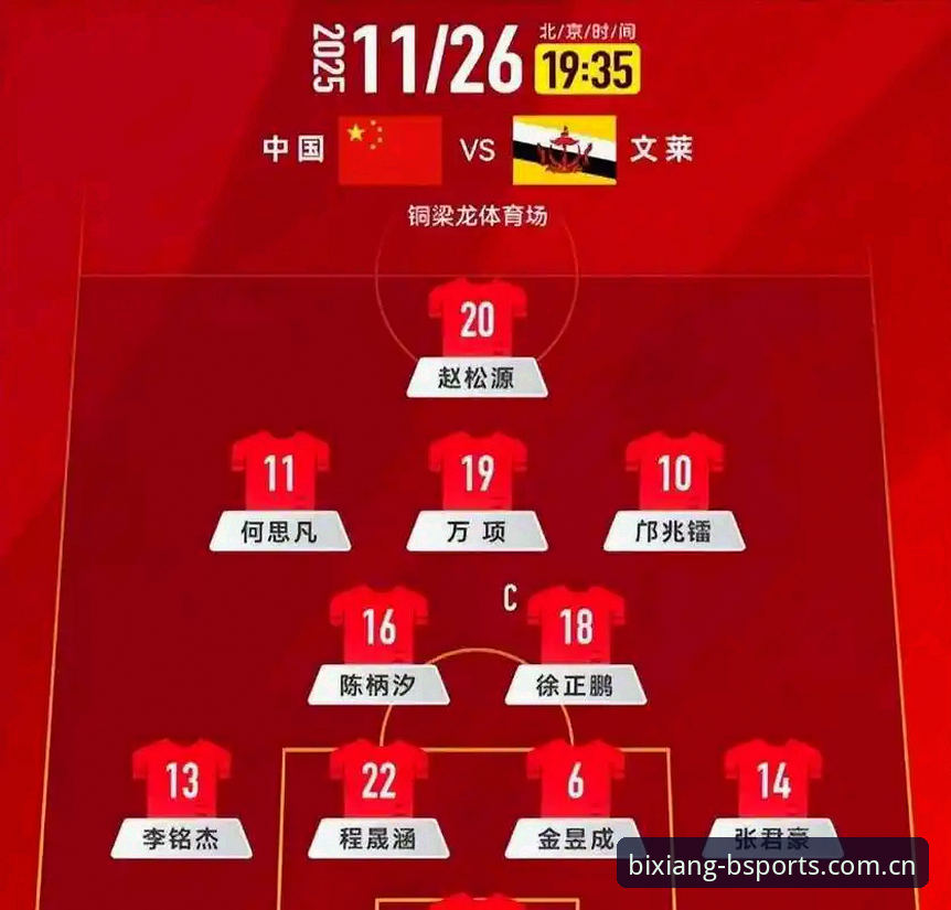 BSports安卓版 U17世界杯抽签揭晓,中国男女足如何突围?必博体育官网带你解读赛事玄机