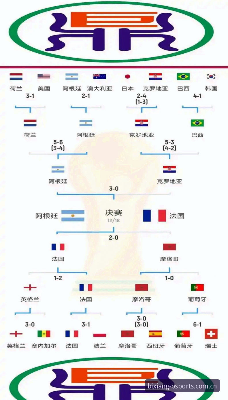 世界杯“冷场”背后：地缘政治如何搅动球迷观赛梦？